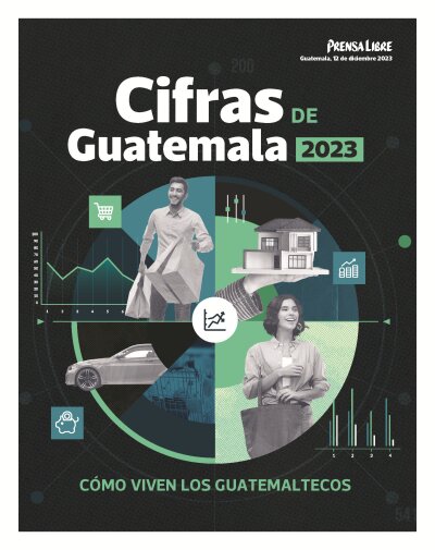  El compendio especial Cifras Guatemala 2023